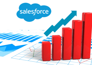 Salesforce classes in Nagpur