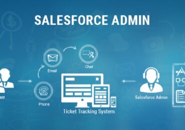 Salesforce classes in Nagpur