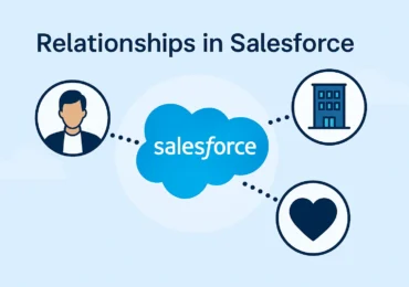 relationships in salesforce