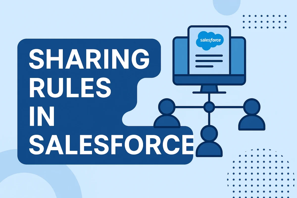 sharing rules in salesforce