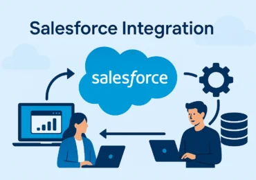 salesforce integration