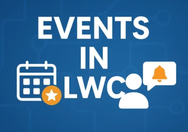 events in lwc