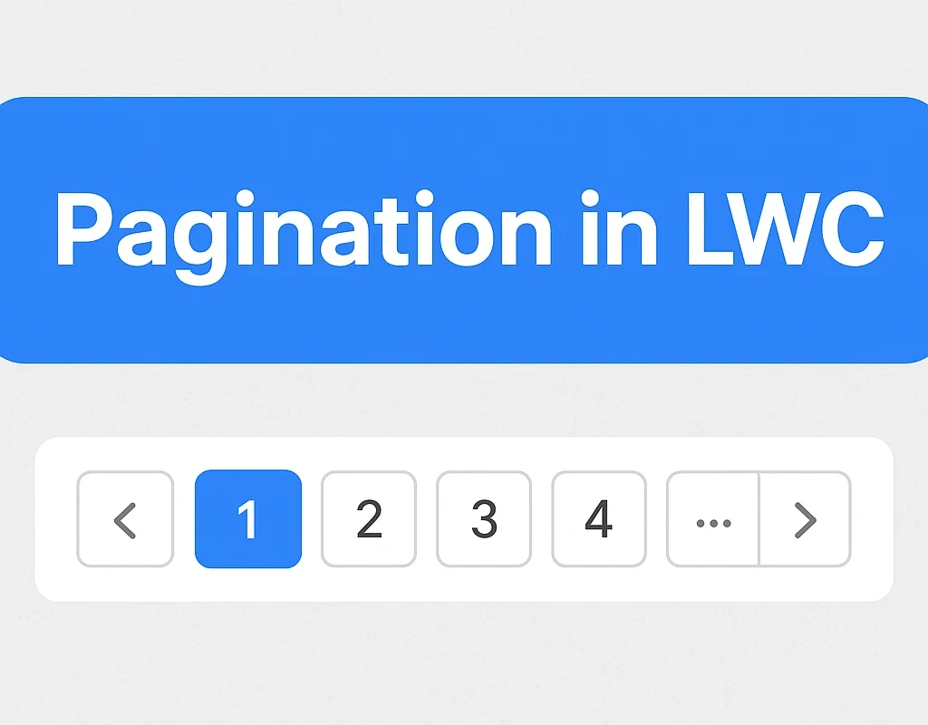 pagination in lwc