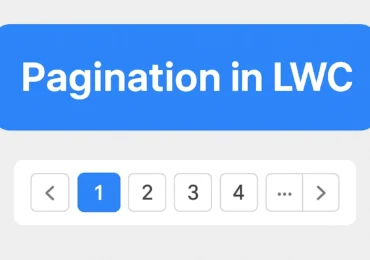 pagination in lwc